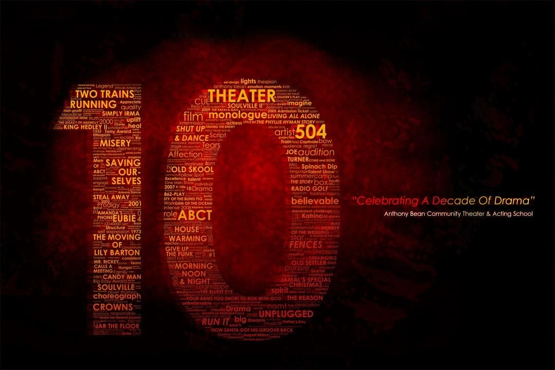 ABCT 10th Anniversary poster